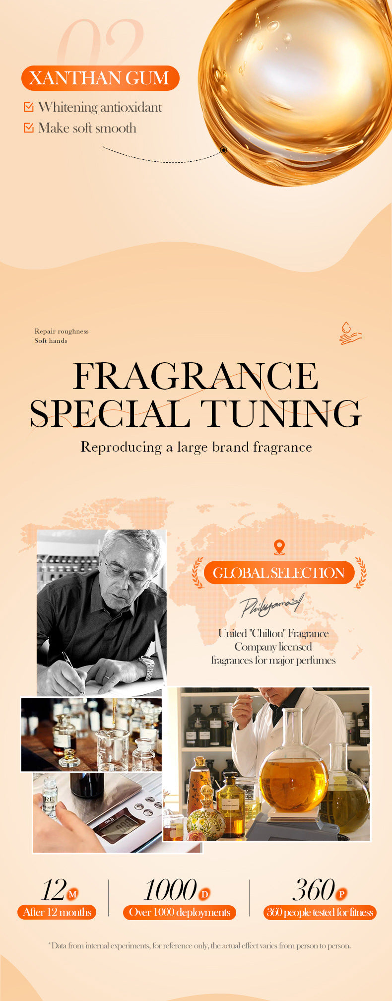 Whitening And Moisturizing Hand Anti-chapping Hand Cream