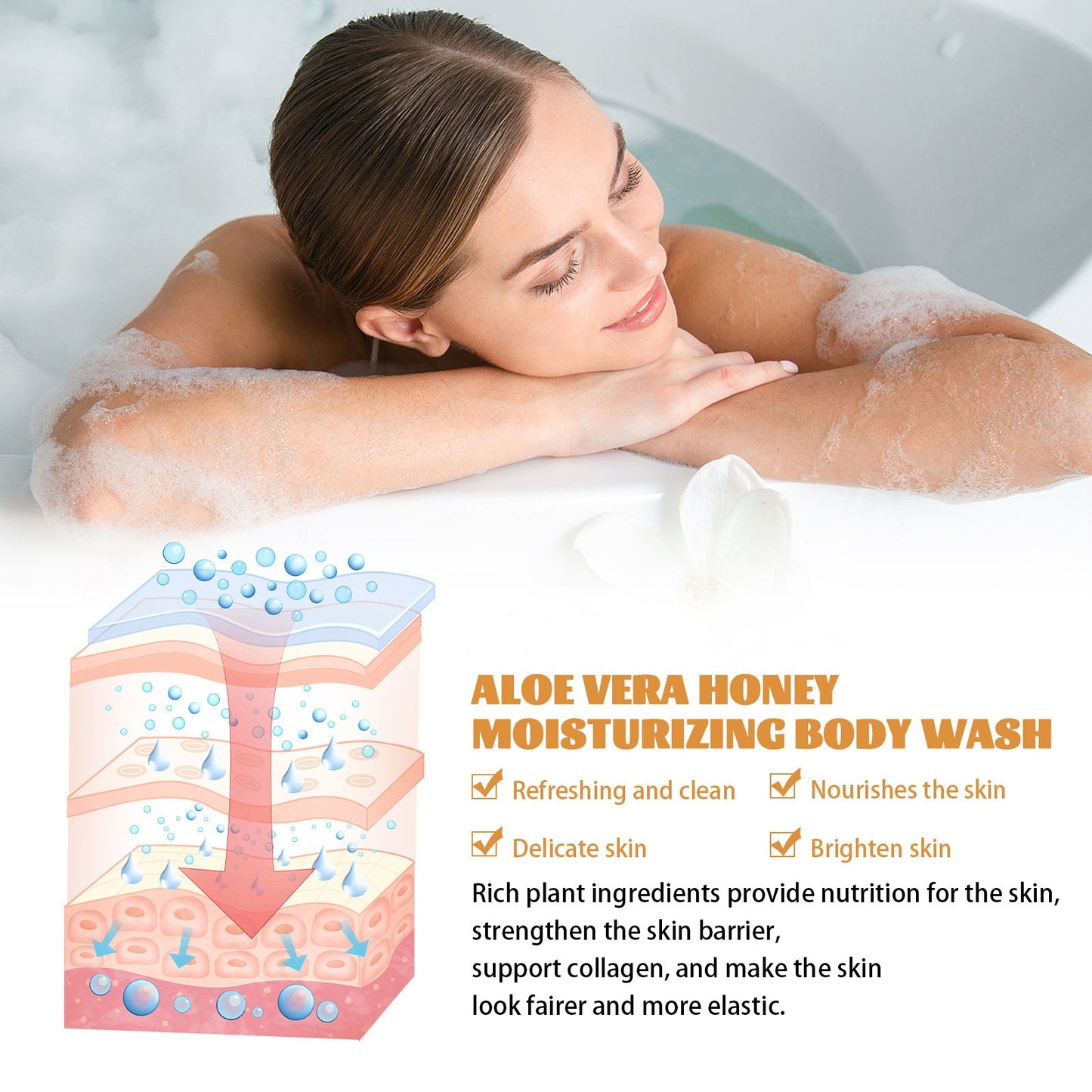 Exfoliating Firming Whitening Refreshing Skin Cleaning Nourishing Moisturizing Shower Gel